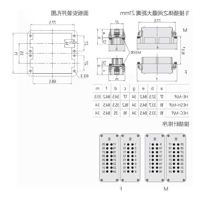 公芯件、快速压接 / 弹片式、适配H32B外壳、HESH-016-M(1-16) / HESH-016-MD(17-32)、09330162633 / 09330162634